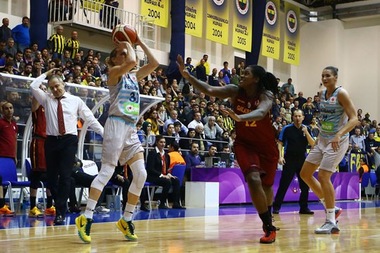 Avrupa Liginde Fener Farkı!